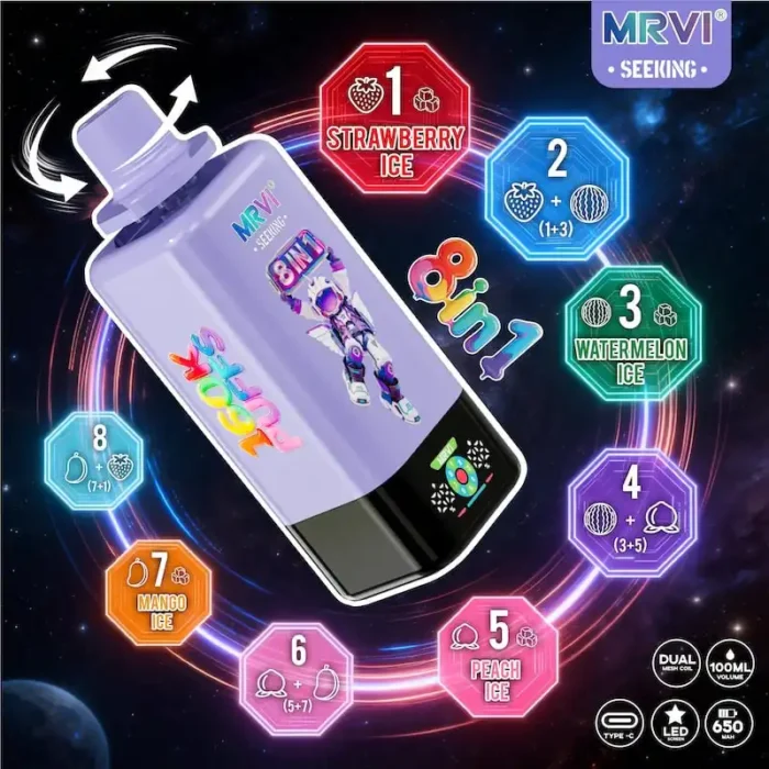 Mrvi Seeking 160k Puffs 8 in 1 160000 Disposable Vape alpha – 100mL E-Liquid, Dual Mesh Coil, Rechargeable (10 Flavors)